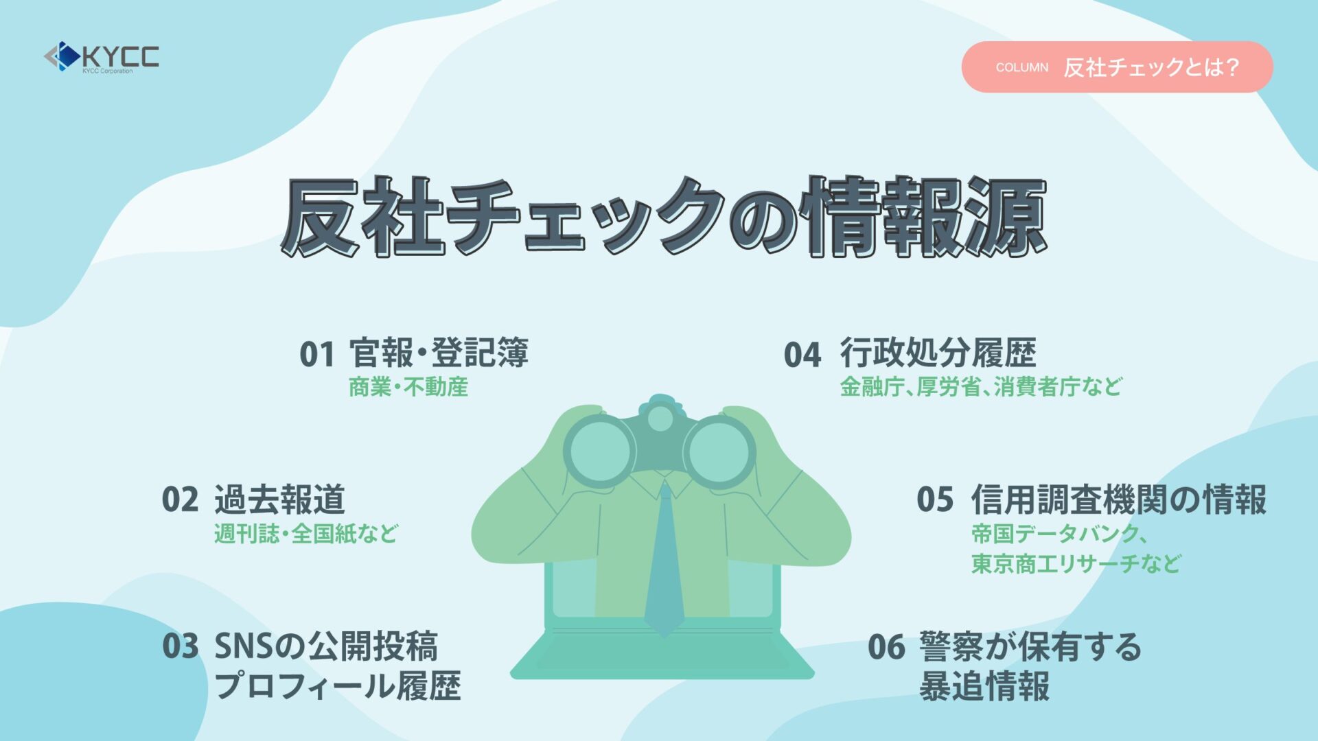 KYCCコラム「反社チェックとは?」の画像「反社チェックの情報源」